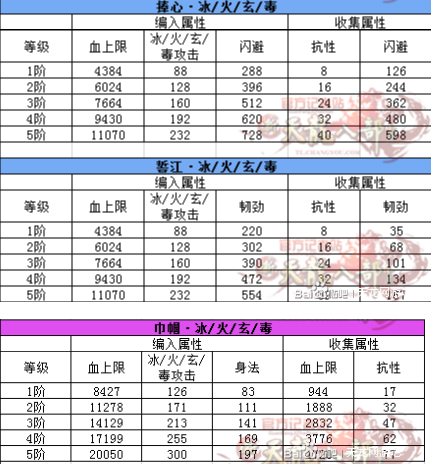 无字简谱_纯色背景图片无字