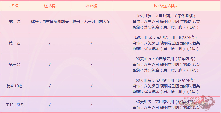 QQ截图20220721212609.jpg
