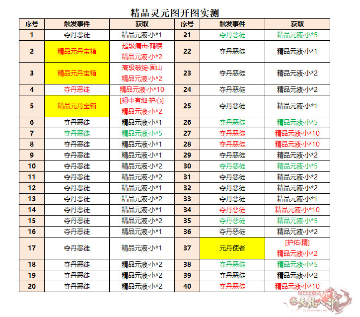 测试明细_副本.jpg