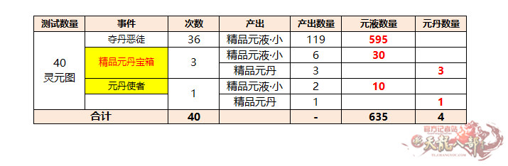 汇总数据_副本.jpg