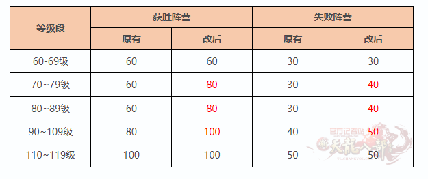 QQ截图20240726171532_副本.png QQ截图20240726171532_副本.png