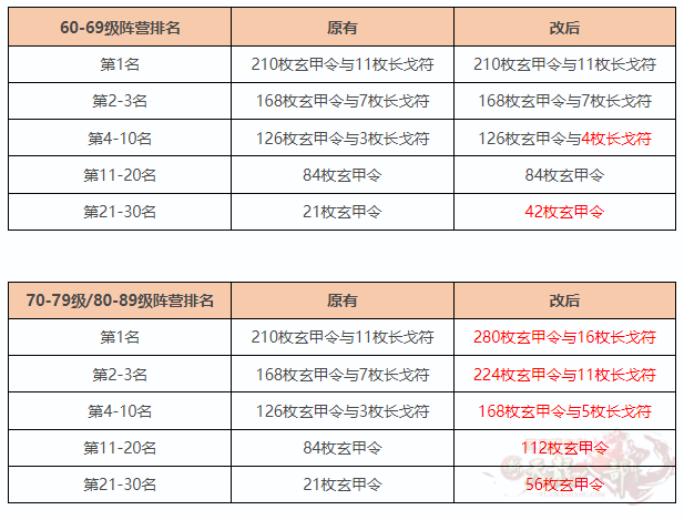 QQ截图20240726171737_副本.png QQ截图20240726171737_副本.png