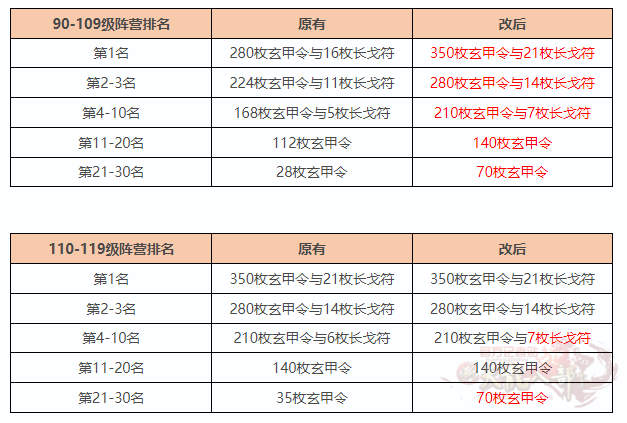 QQ截图20240726171747_副本.png QQ截图20240726171747_副本.png