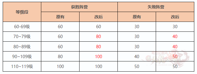 QQ截图20240726171919_副本.png QQ截图20240726171919_副本.png