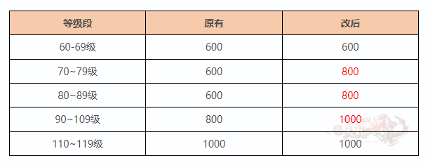 QQ截图20240726172004_副本.png QQ截图20240726172004_副本.png