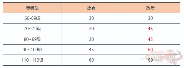 QQ截图20240726172010_副本.png QQ截图20240726172010_副本.png