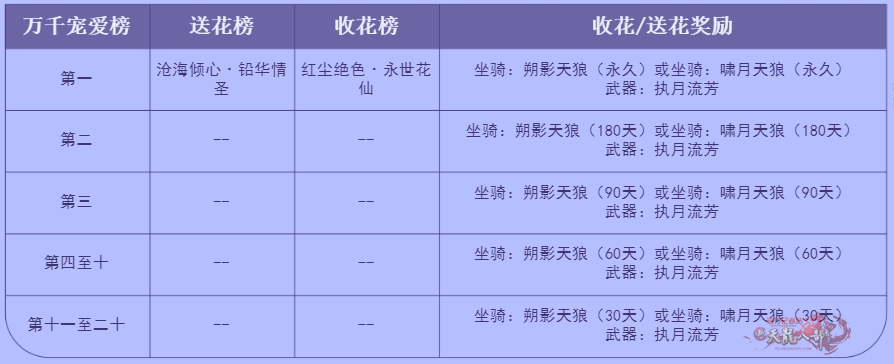 微信截图_20250126160315.png