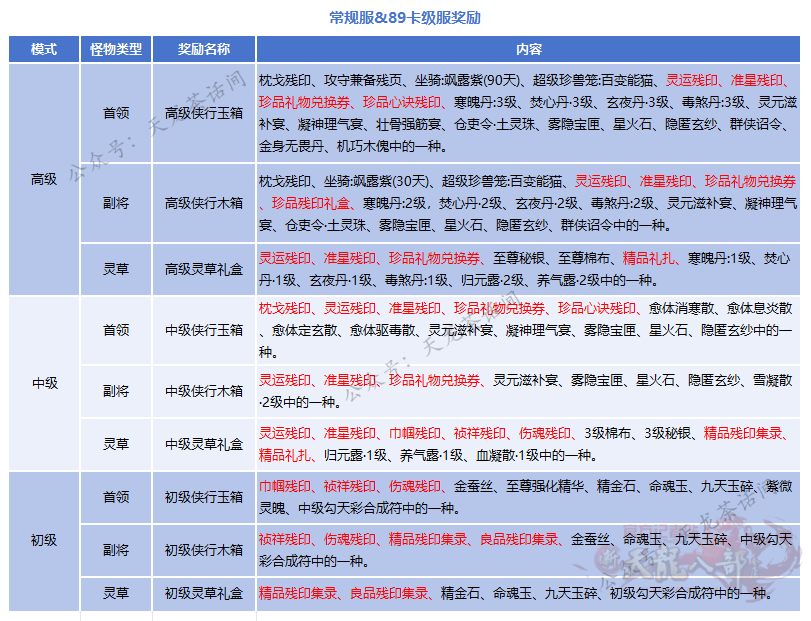 QQ20250415-192156_副本_副本.png