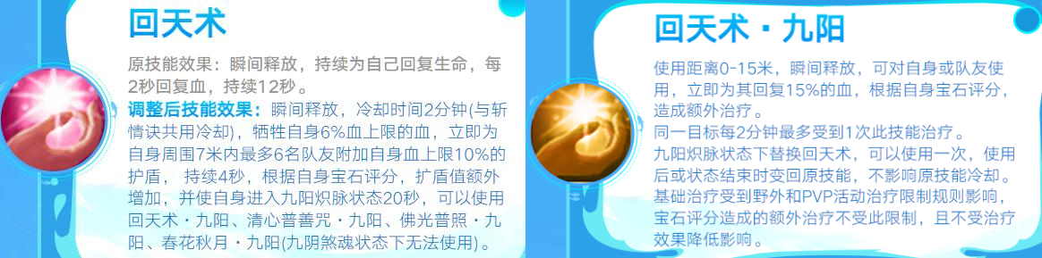 3. 回天术.png