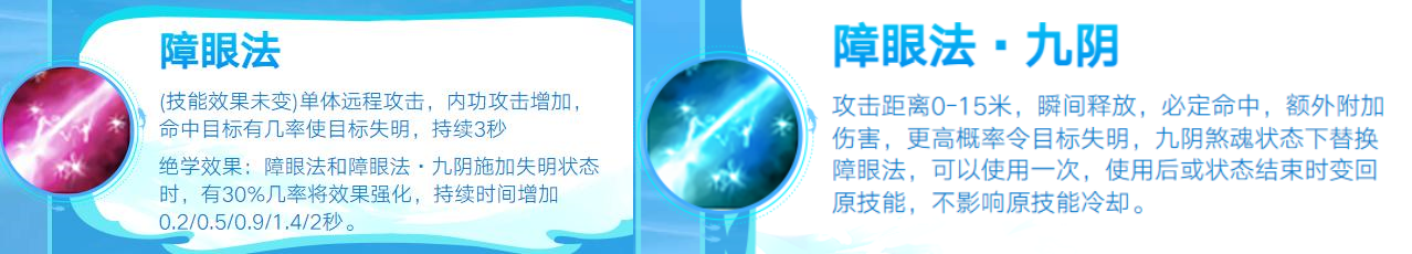 8.障眼法.png