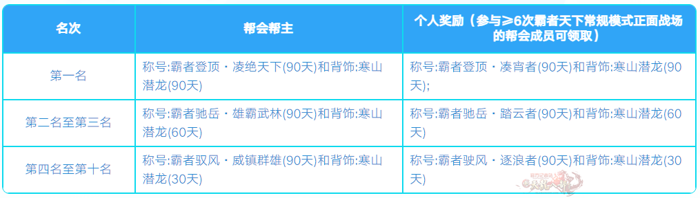 QQ20250725-121105.png