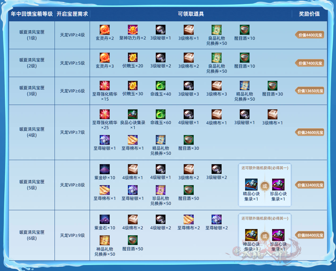 常规服.png
