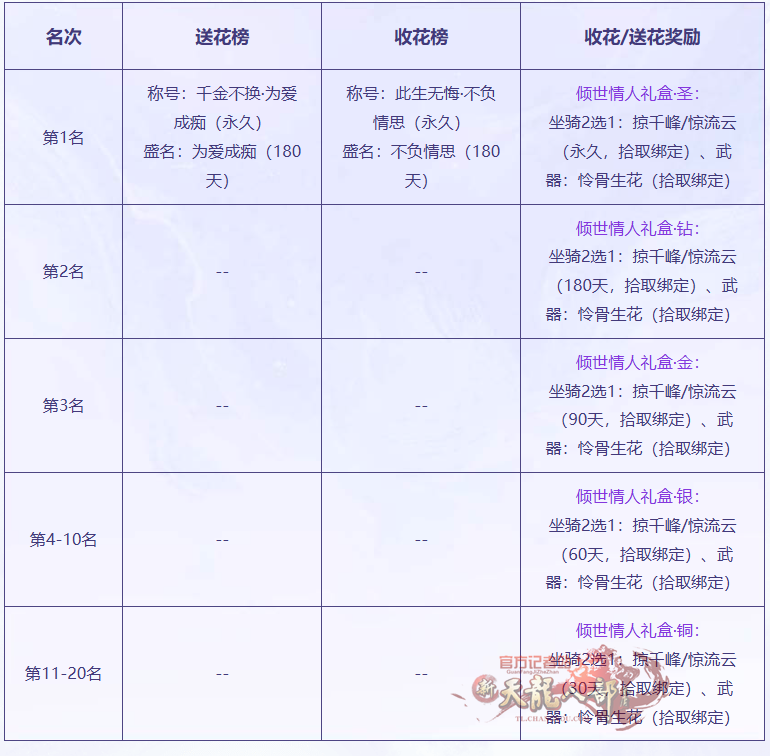 榜3.png
