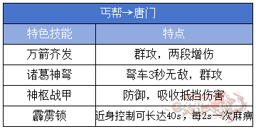 丐帮-唐门 拷贝.png