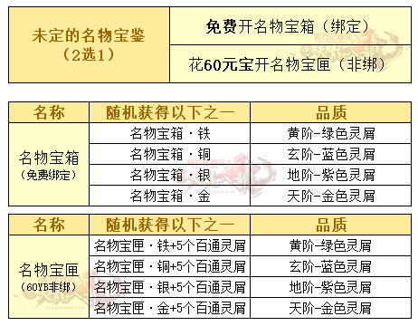 未定的名物宝鉴.png