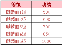QQ浏览器截图20260421195012.png