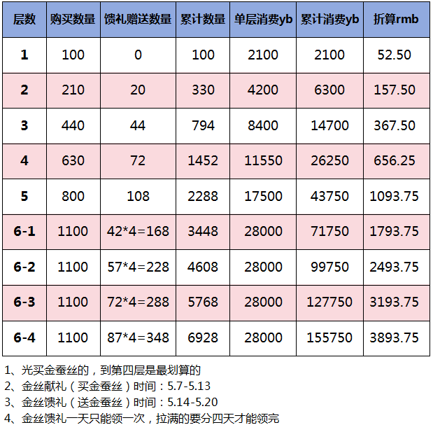 d096fd7098f341dda67143db9a8a4683.png