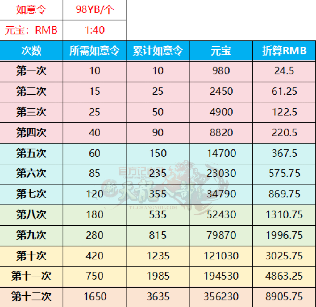 99AC690E-C541-4F40-9827-1F5322D3EBE6.jpeg