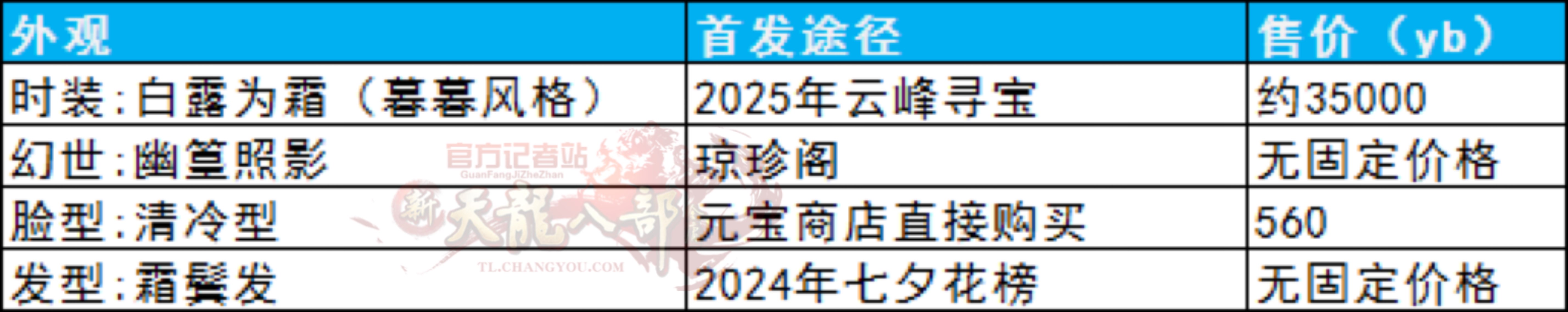 获取白露.png