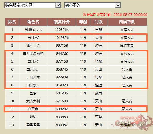 微信图片_20260807223833_50_1777_副本.png