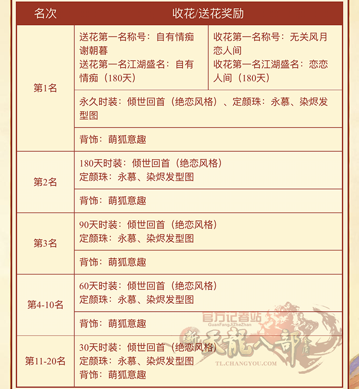 衣服榜.png