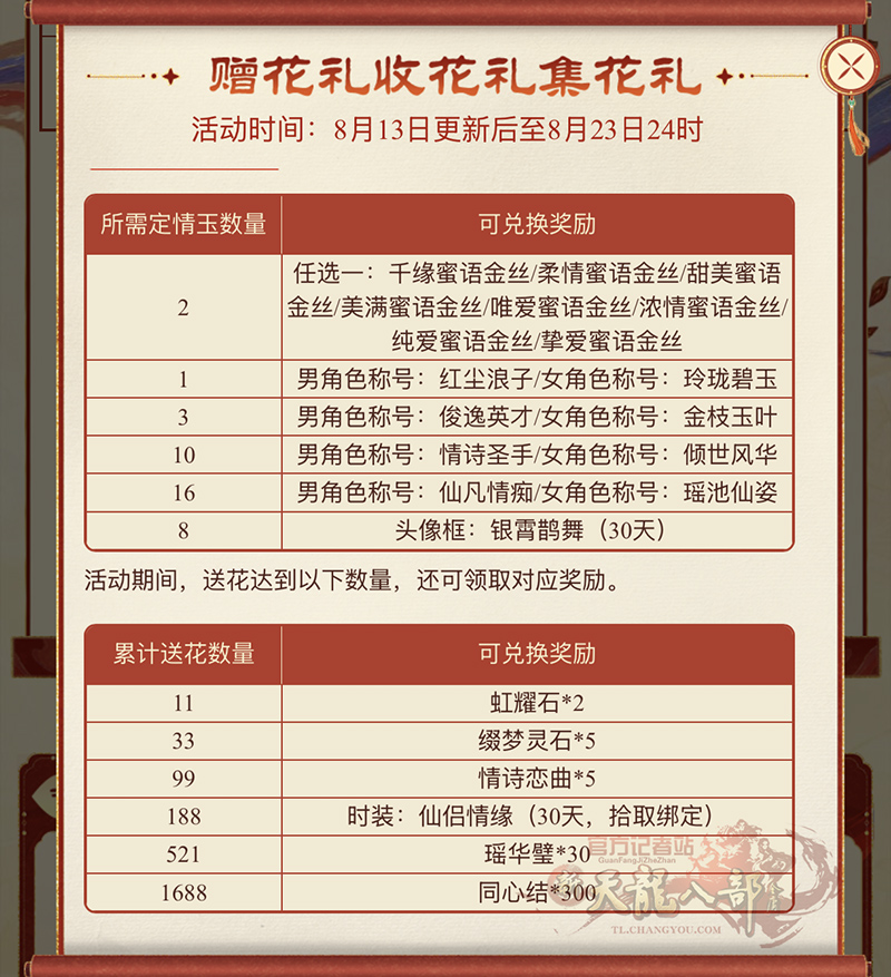 收花兑换 副本.JPG