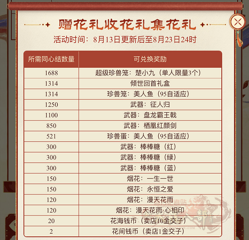 武器兑换 副本.jpg